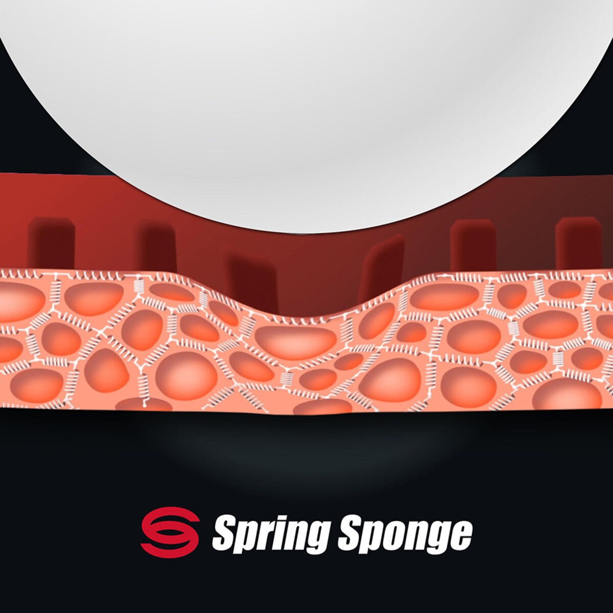 Tenergy 64 Rubber Spring Sponge